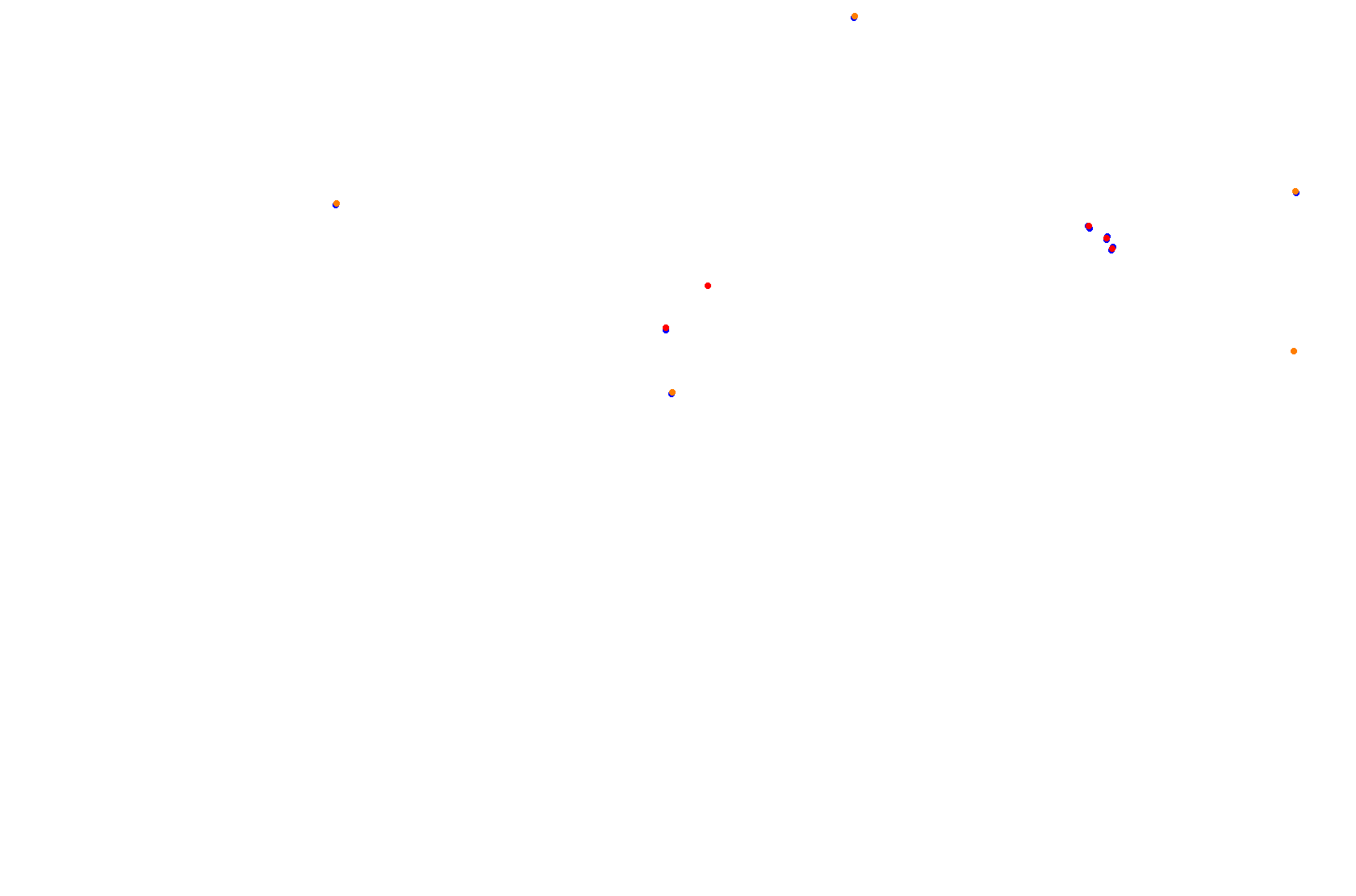 Bahrain International Circuit Grand Prix Circuit collisions