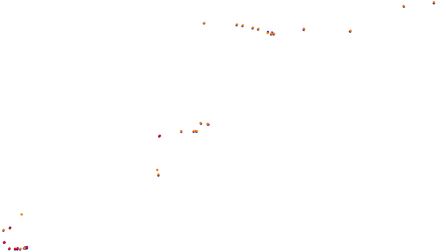 Imola Lics collisions