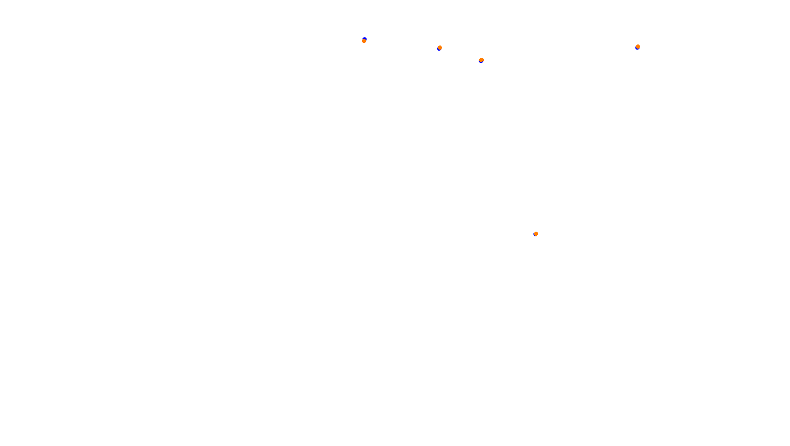 Imola Lics collisions