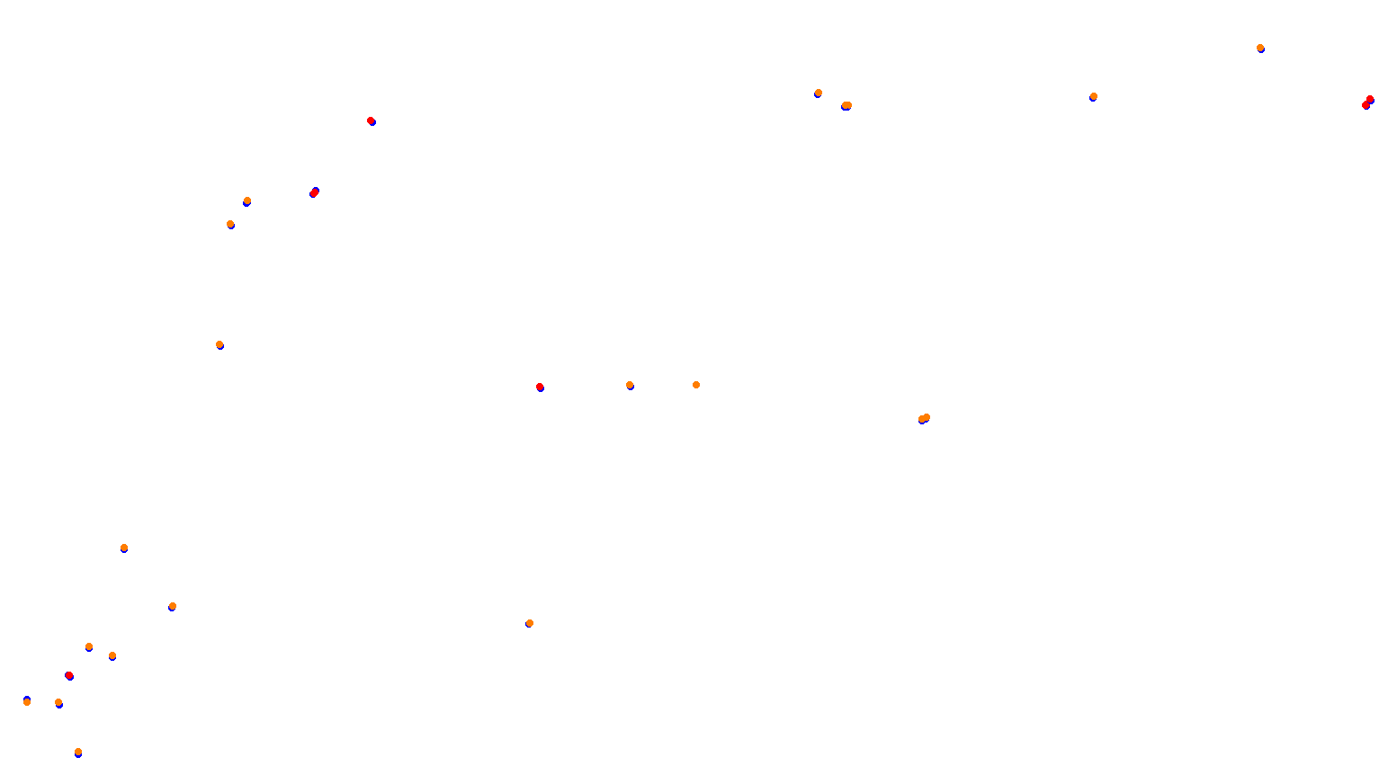 Imola Lics collisions