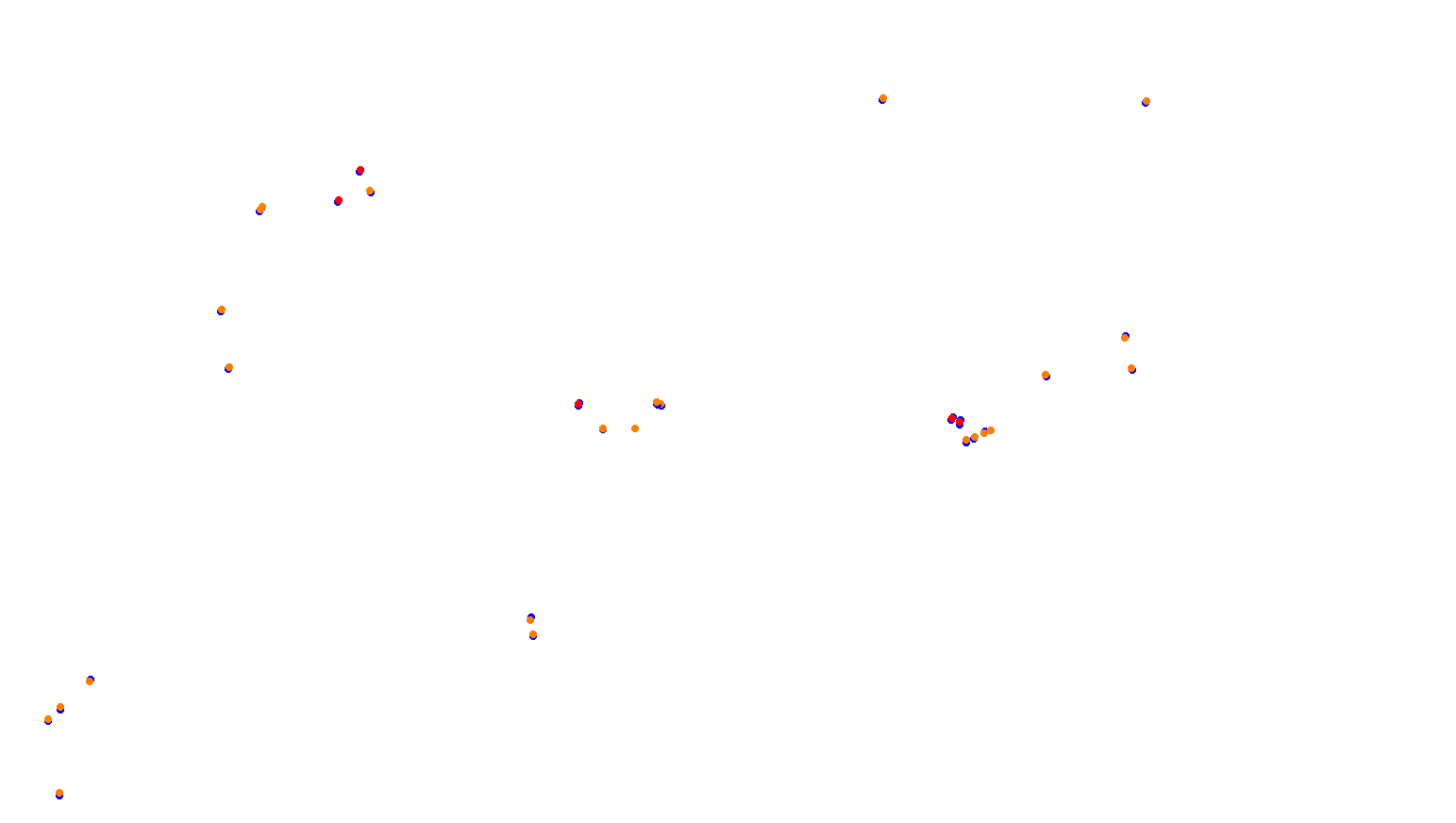 Imola Lics collisions