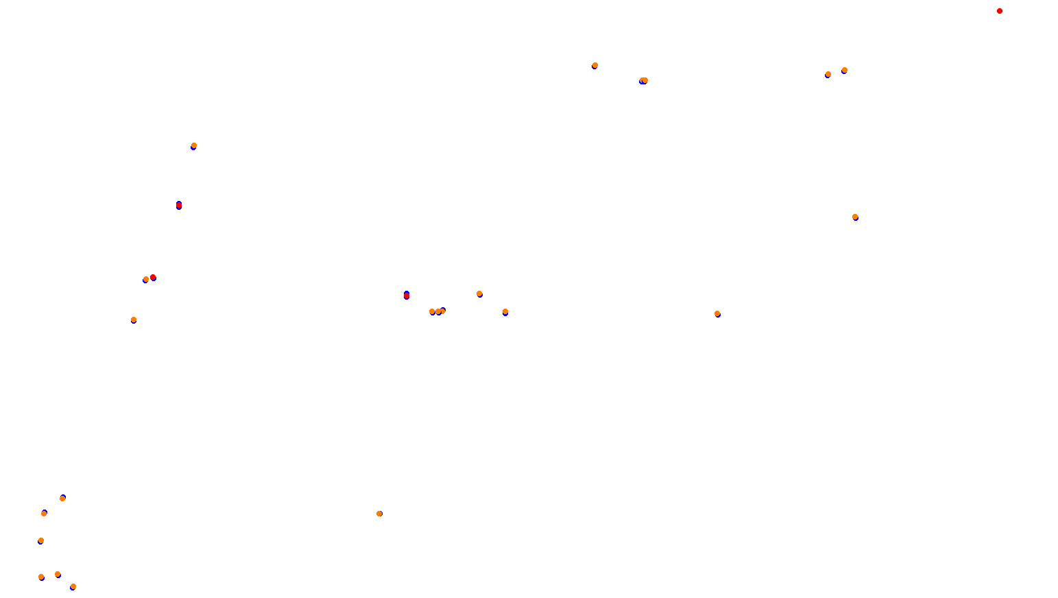 Imola Lics collisions