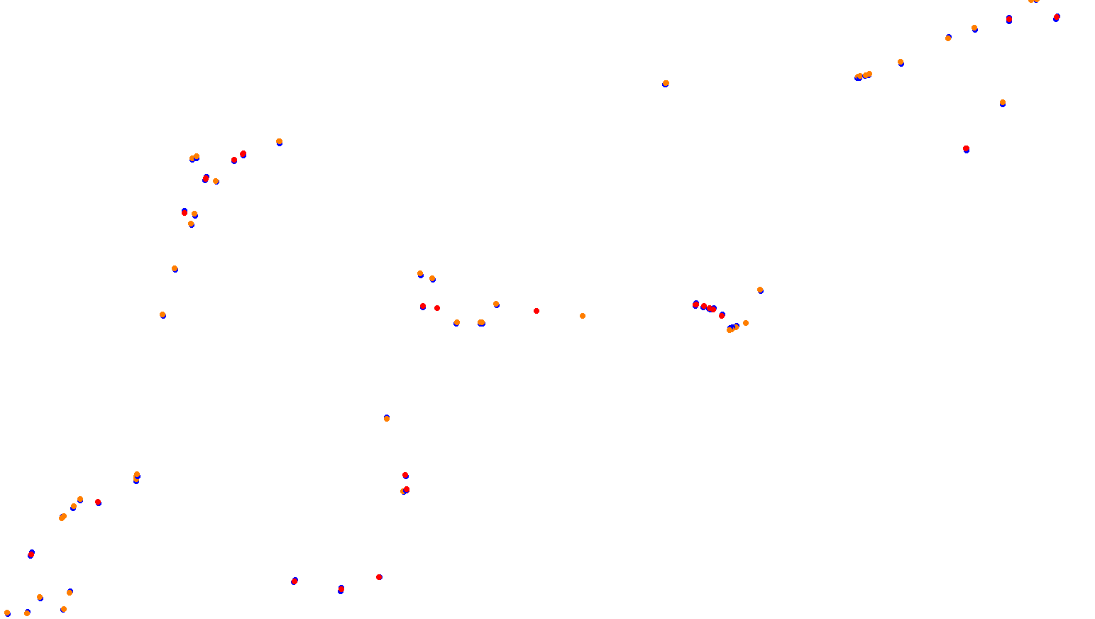 Imola Lics collisions