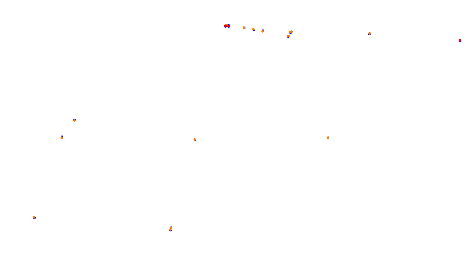 Imola Lics collisions