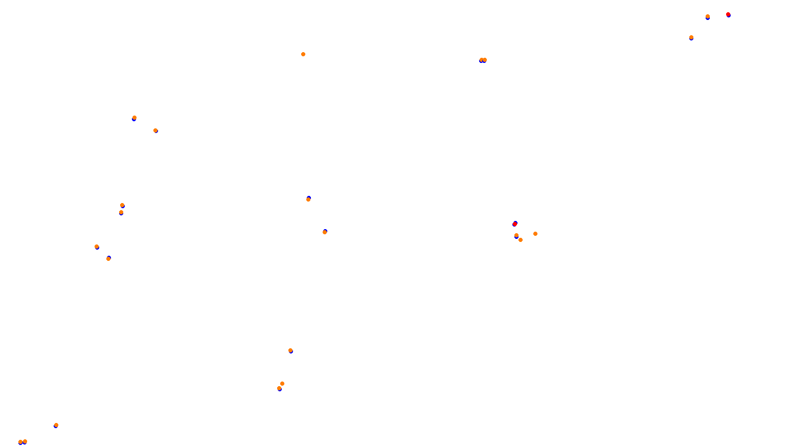 Imola Lics collisions