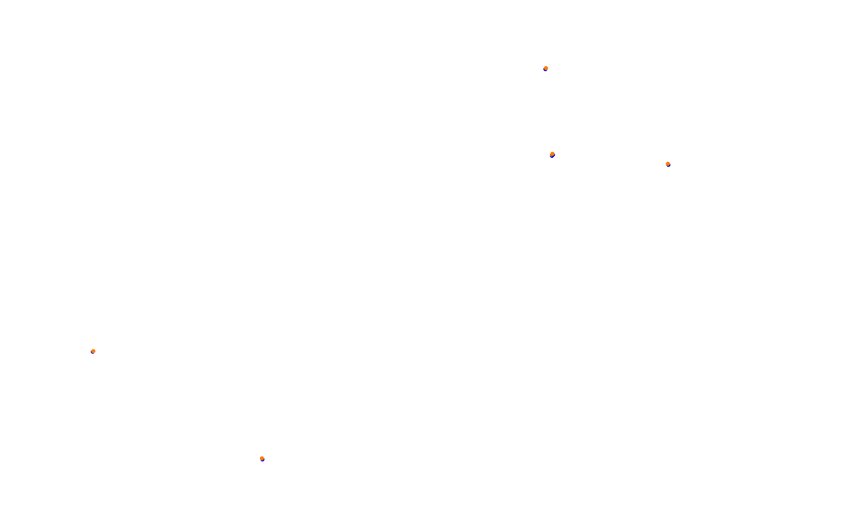 Circuit of The Americas - Grand Prix collisions