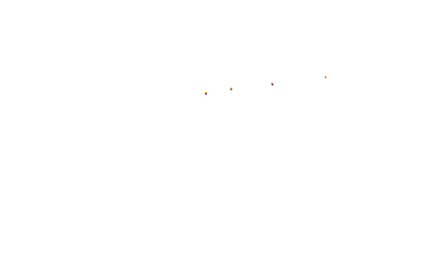 Circuit of The Americas - Grand Prix collisions