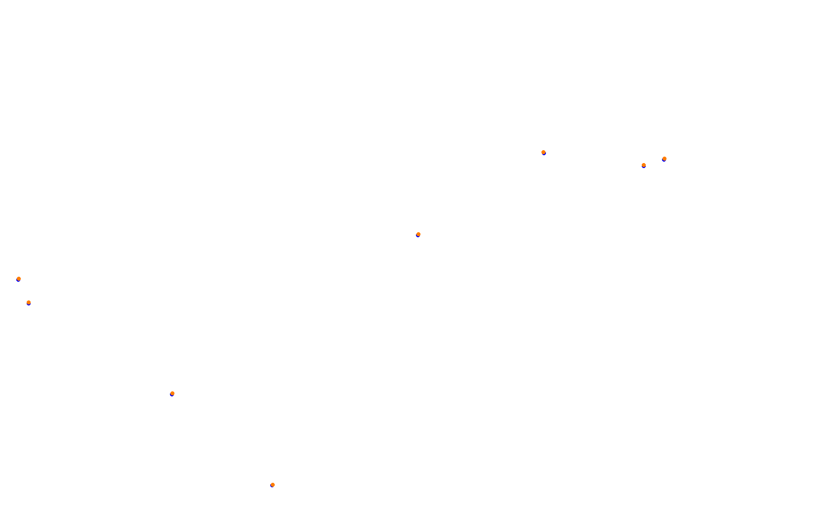 Circuit of The Americas - Grand Prix collisions