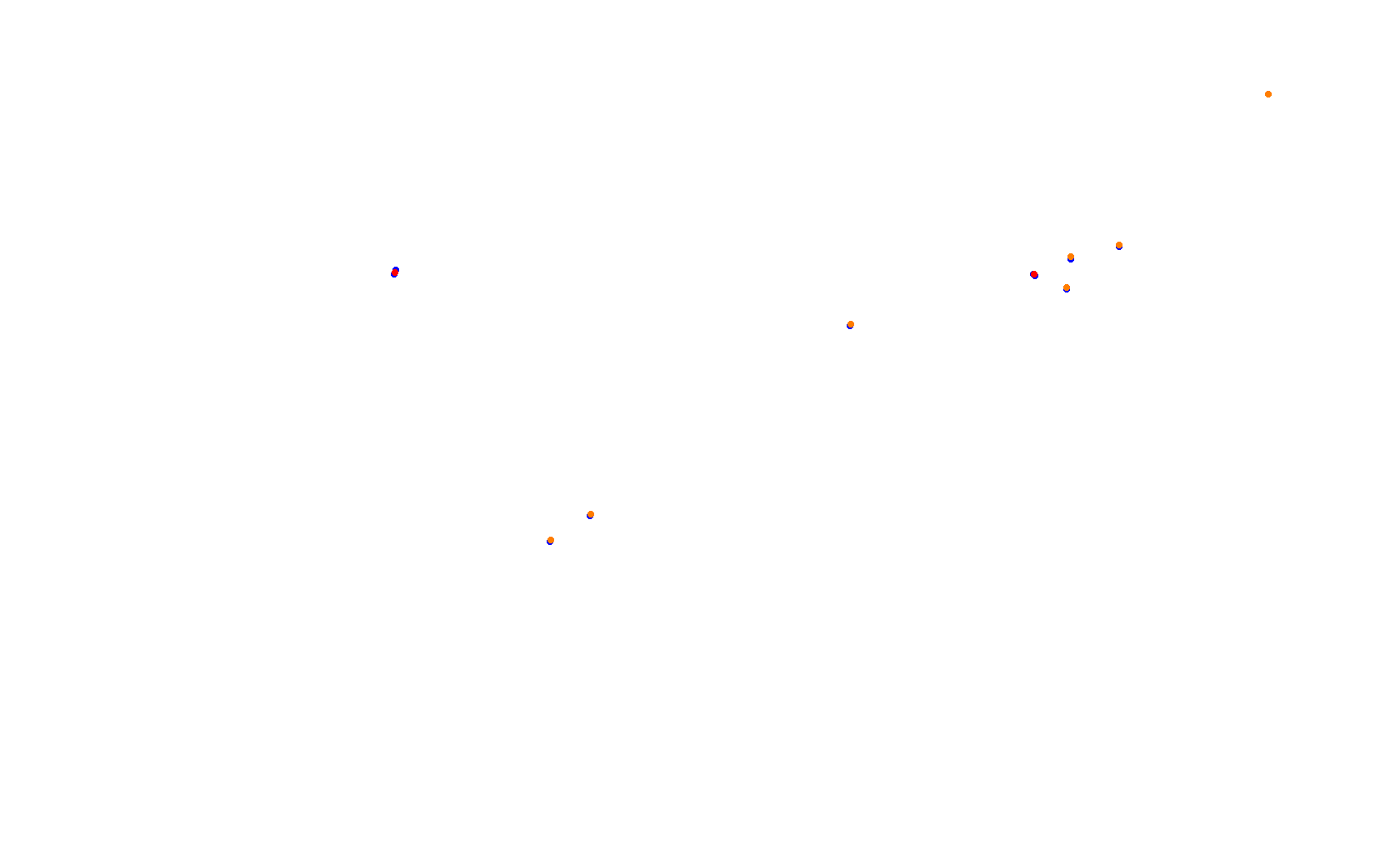 Circuit of The Americas - Grand Prix collisions