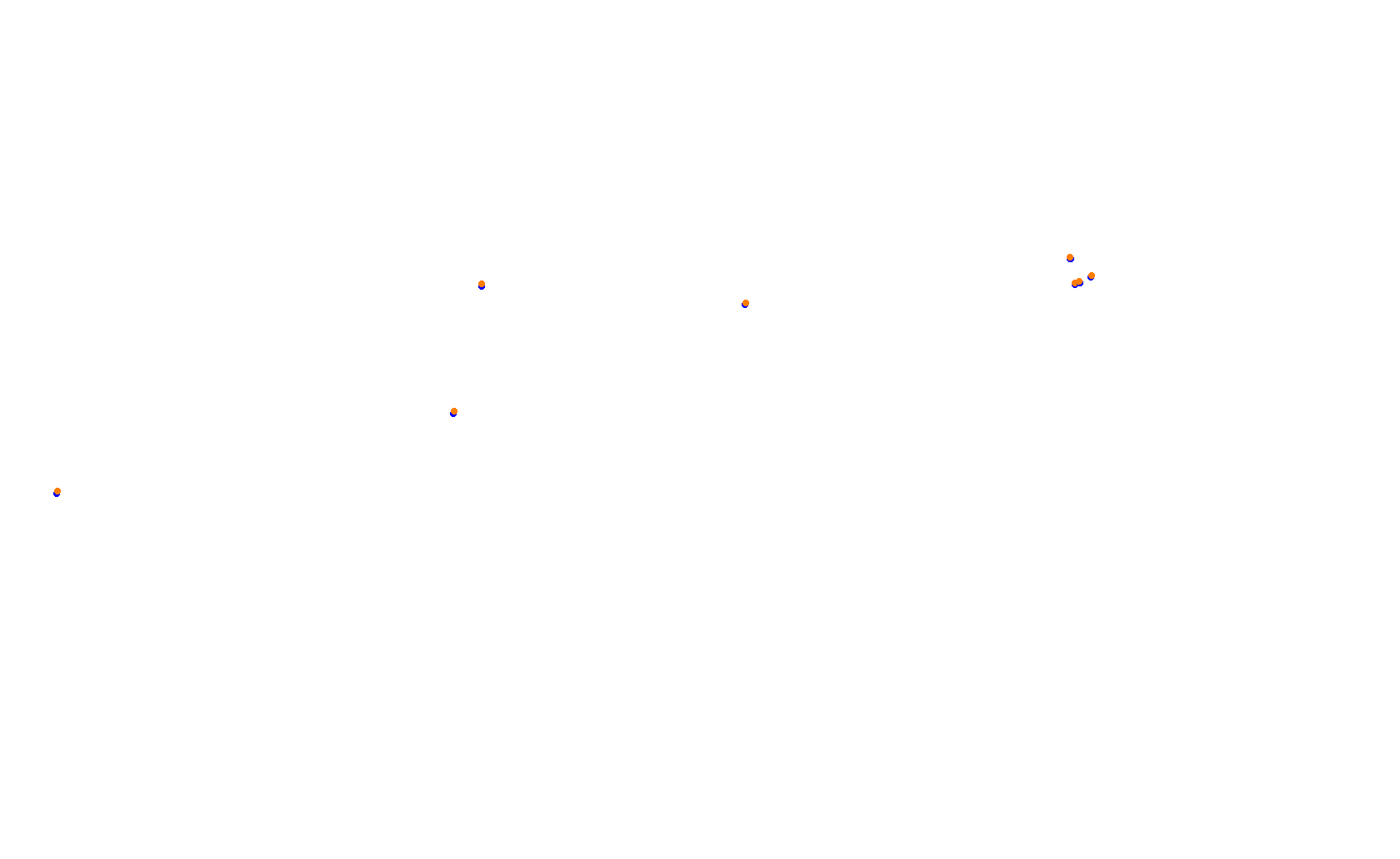 Circuit of The Americas - Grand Prix collisions