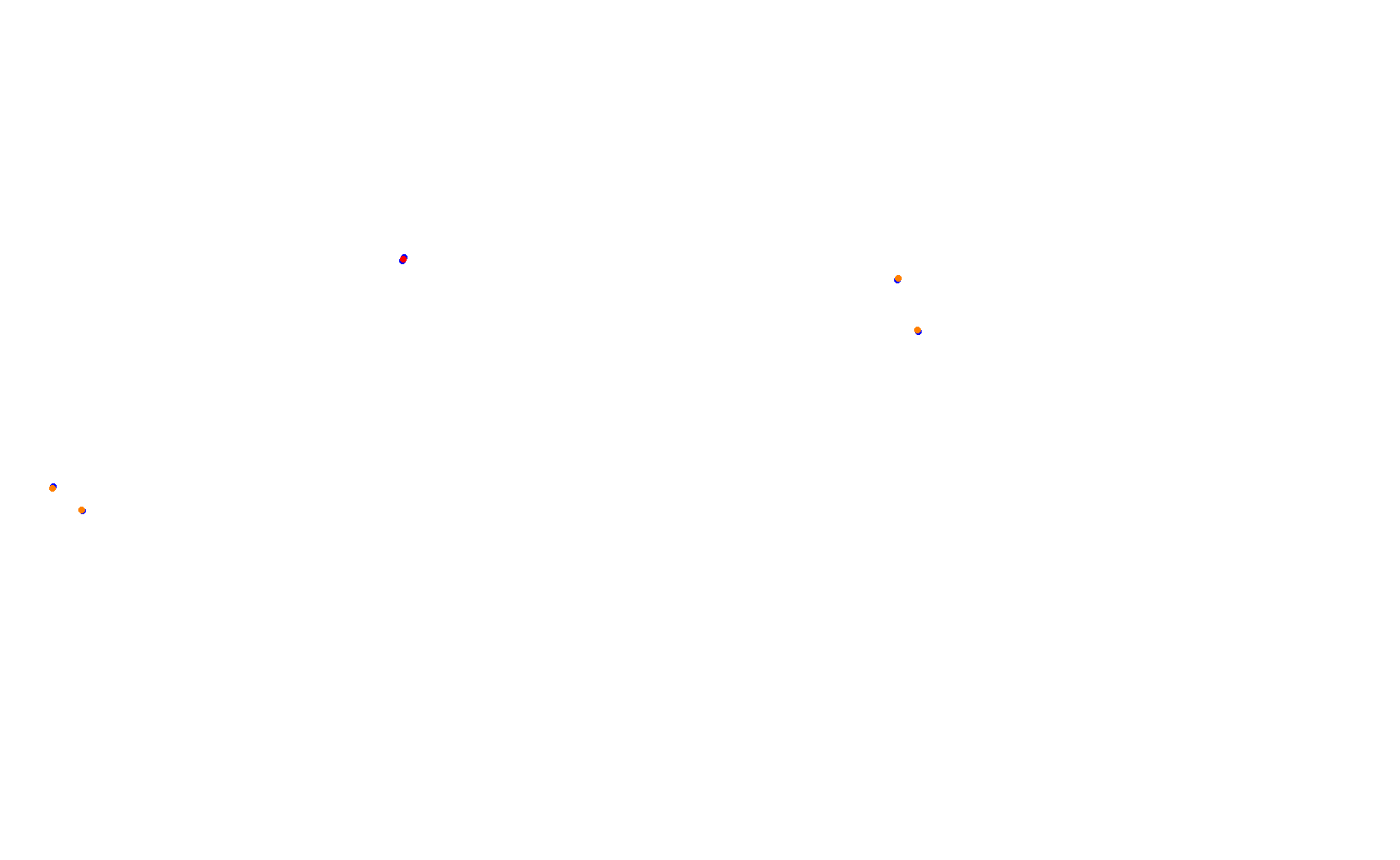 Circuit of The Americas - Grand Prix collisions