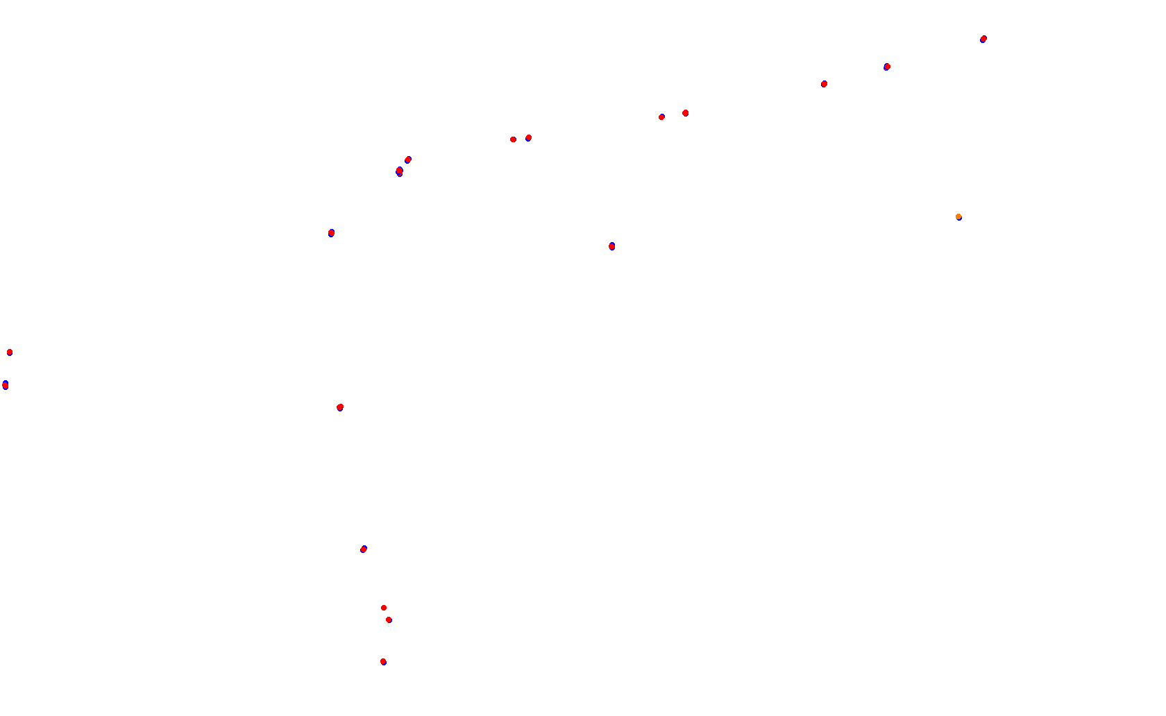 Circuit of The Americas - Grand Prix collisions