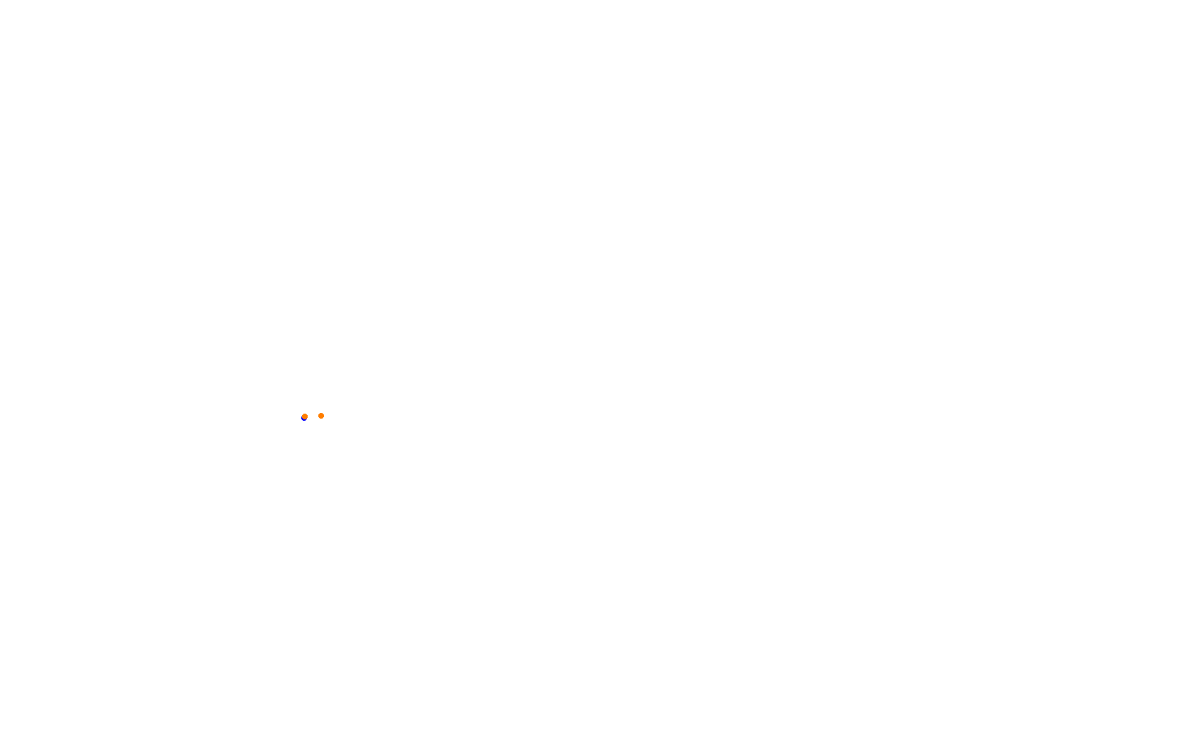 Circuit of The Americas - Grand Prix collisions