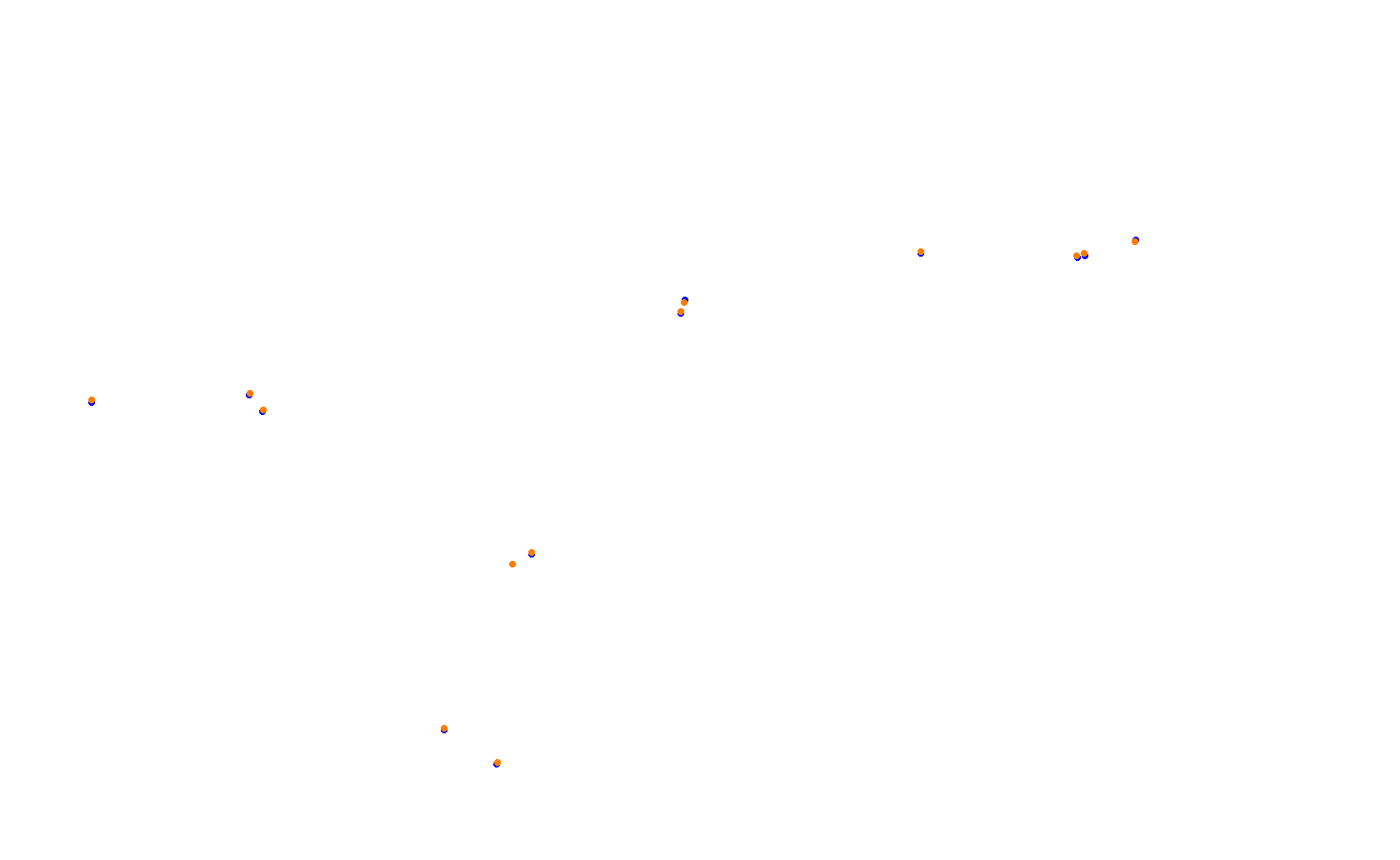 Circuit of The Americas - Grand Prix collisions