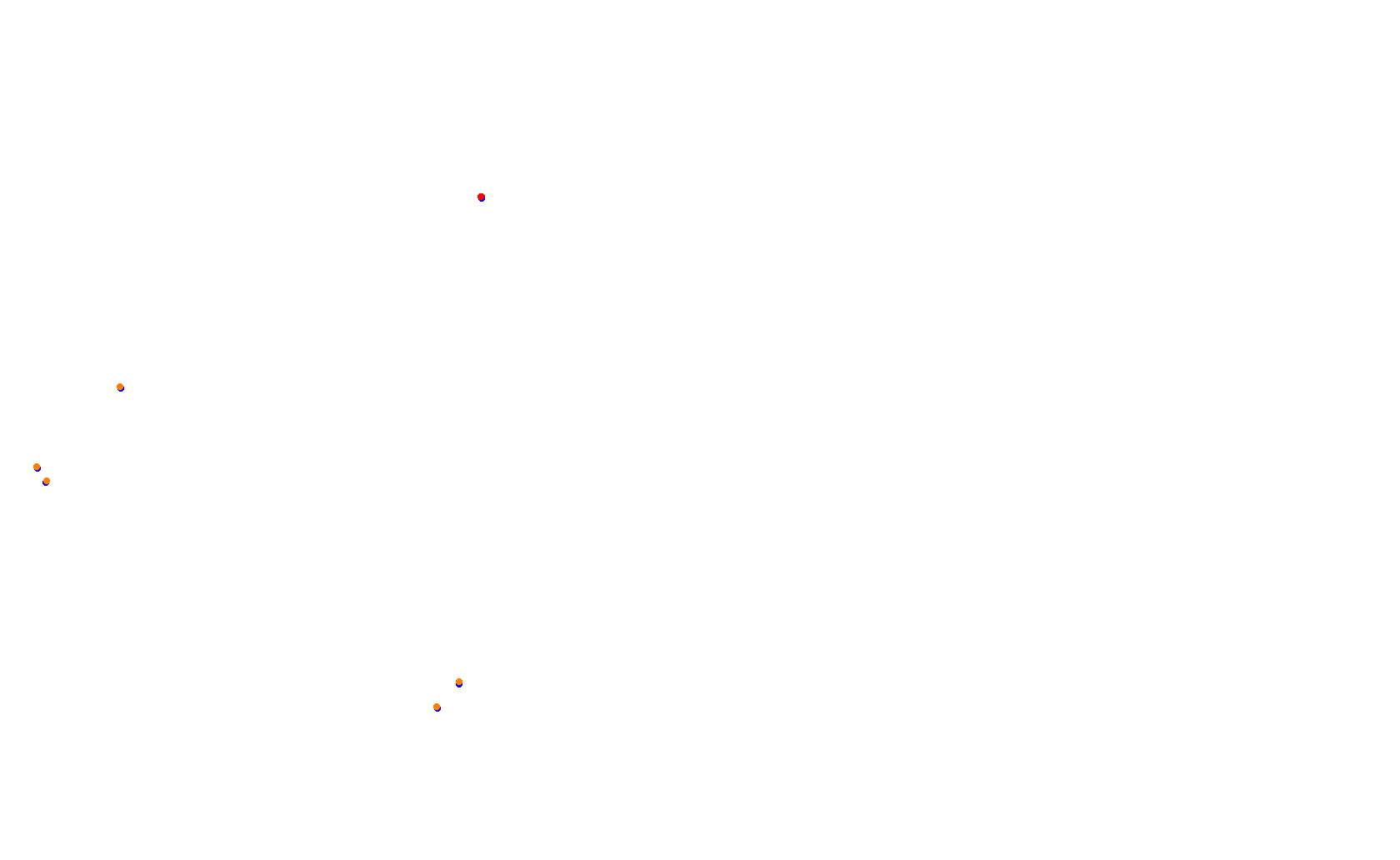 Circuit of The Americas - Grand Prix collisions