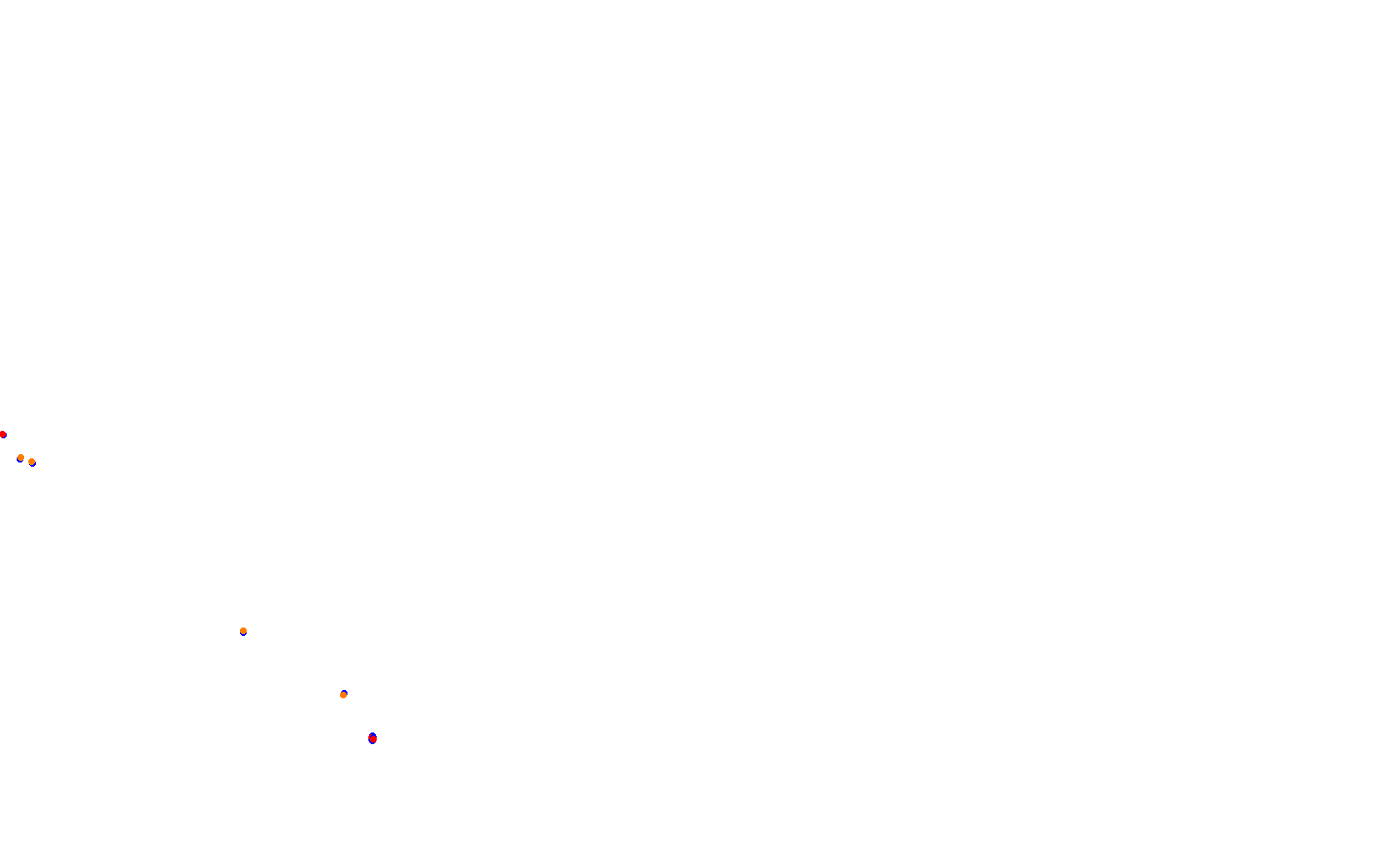 Circuit of The Americas - Grand Prix collisions