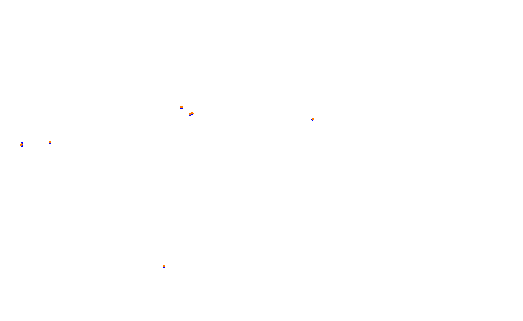 Circuit of The Americas - Grand Prix collisions