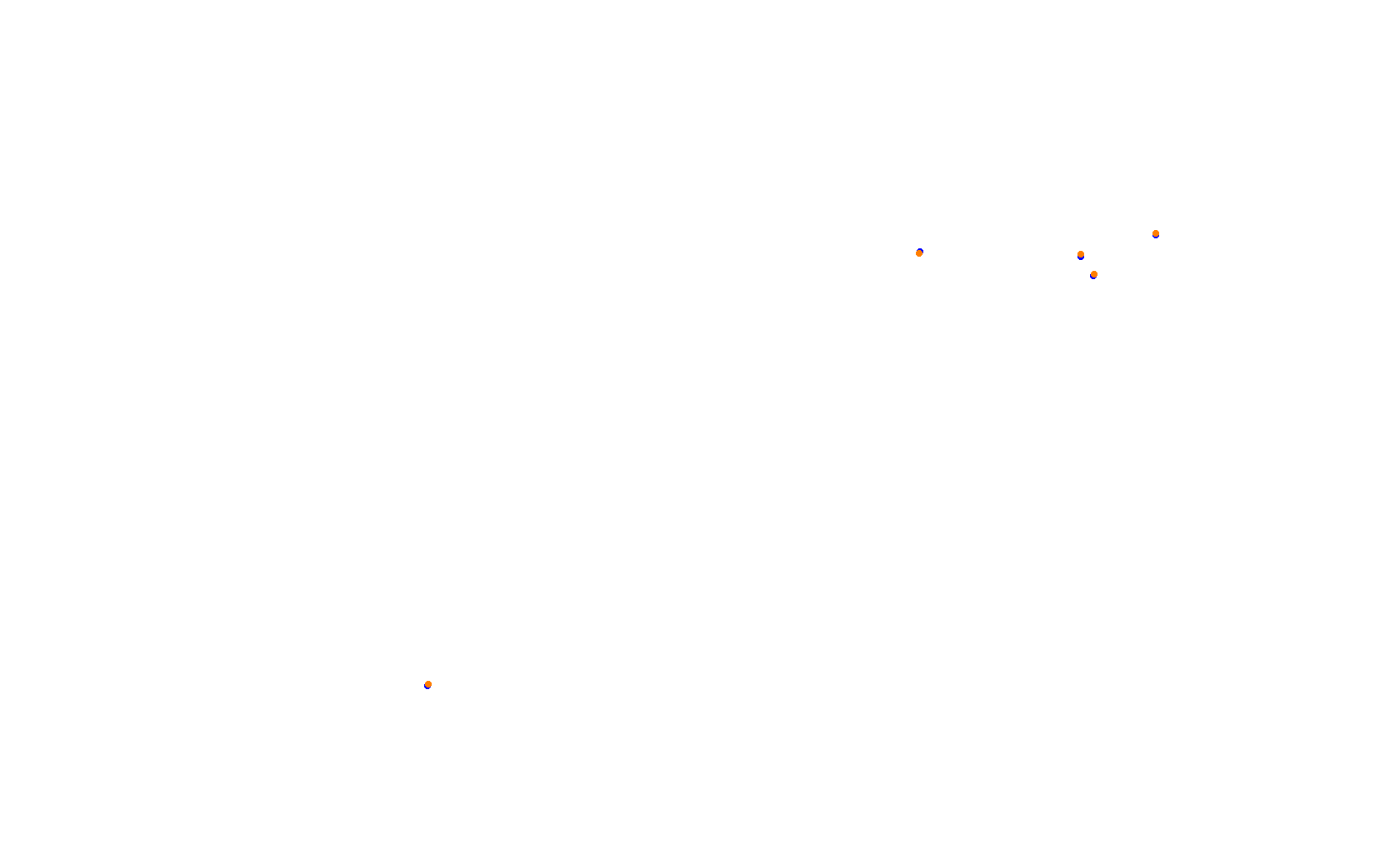 Circuit of The Americas - Grand Prix collisions