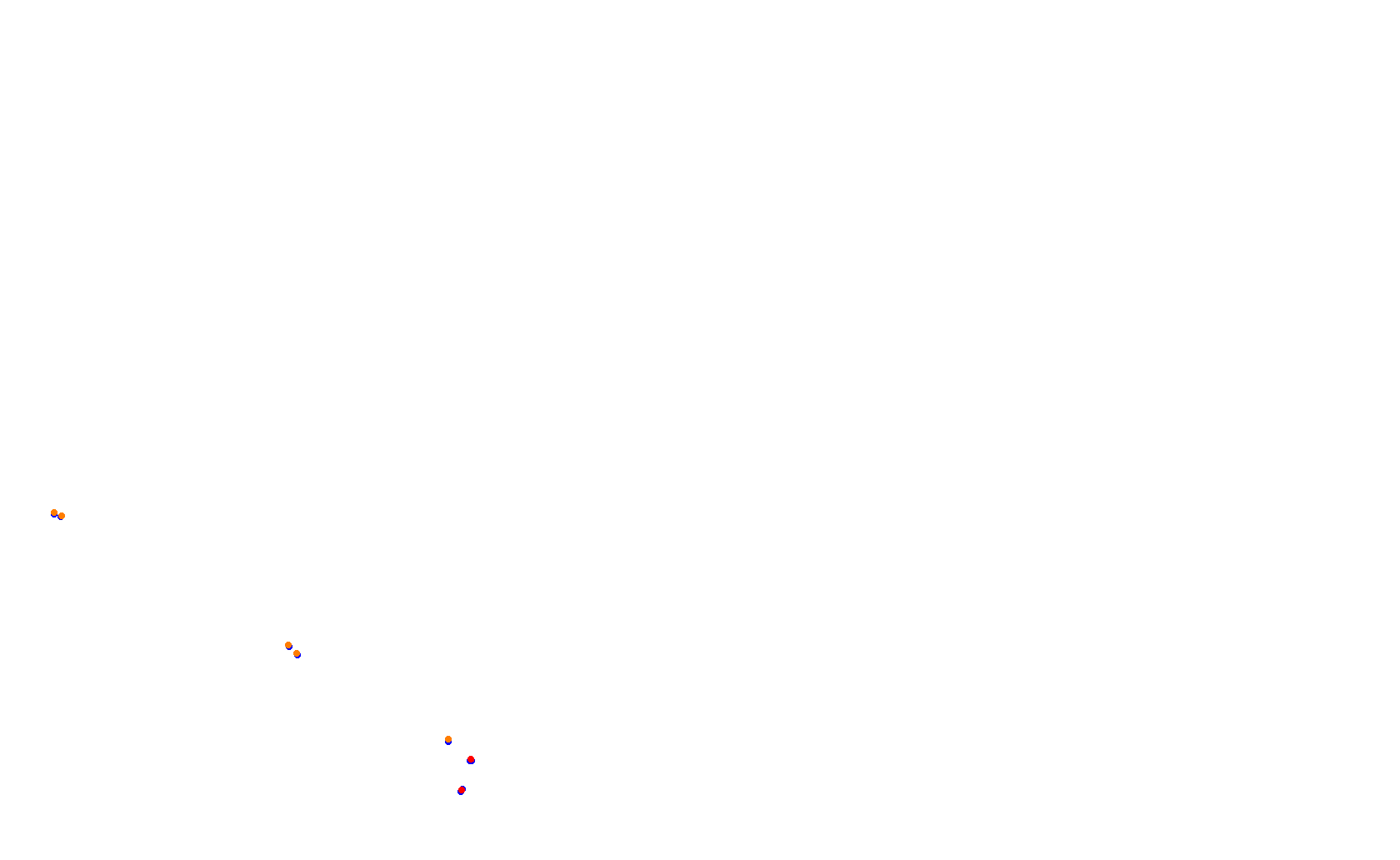 Circuit of The Americas - Grand Prix collisions