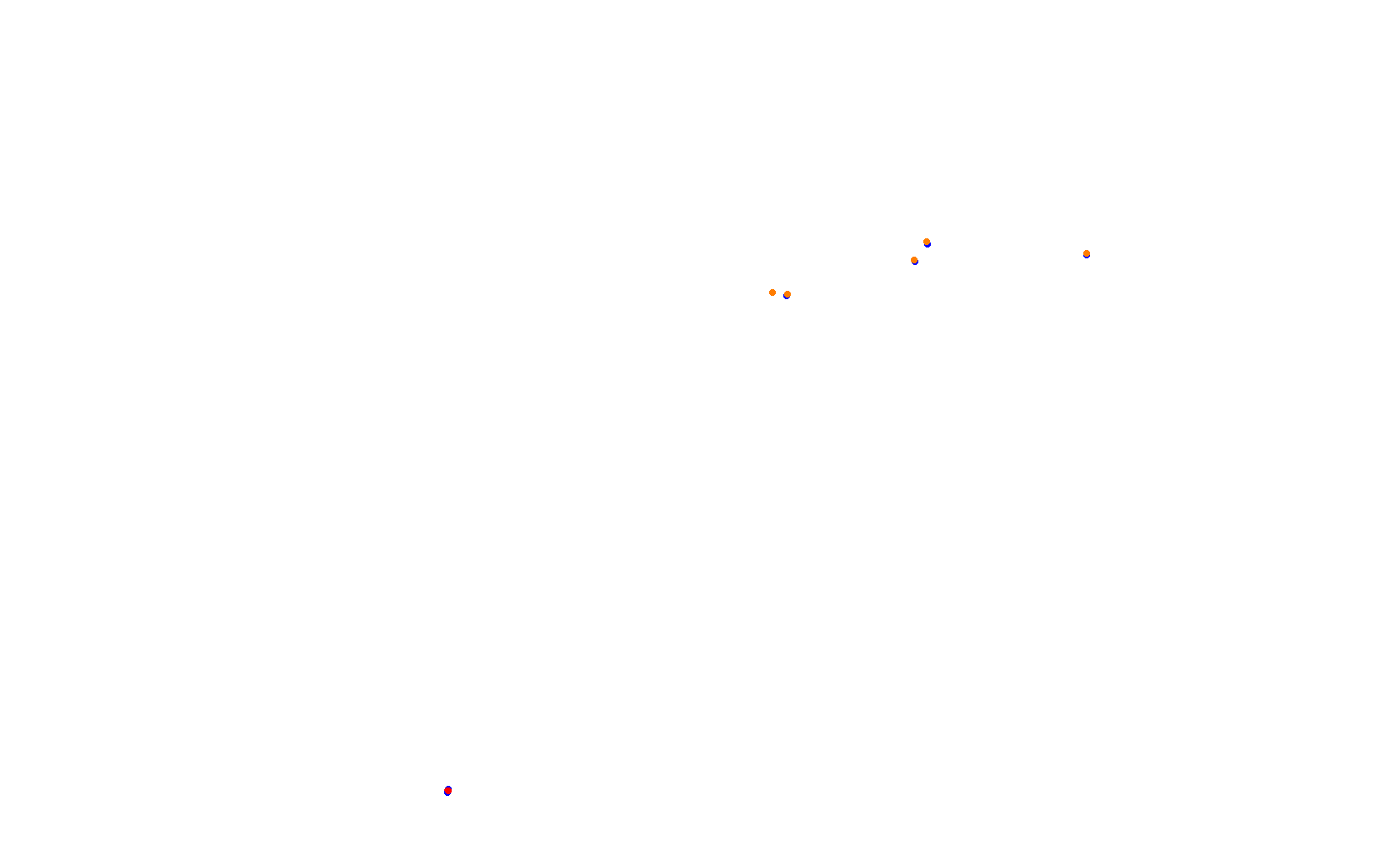 Circuit of The Americas - Grand Prix collisions