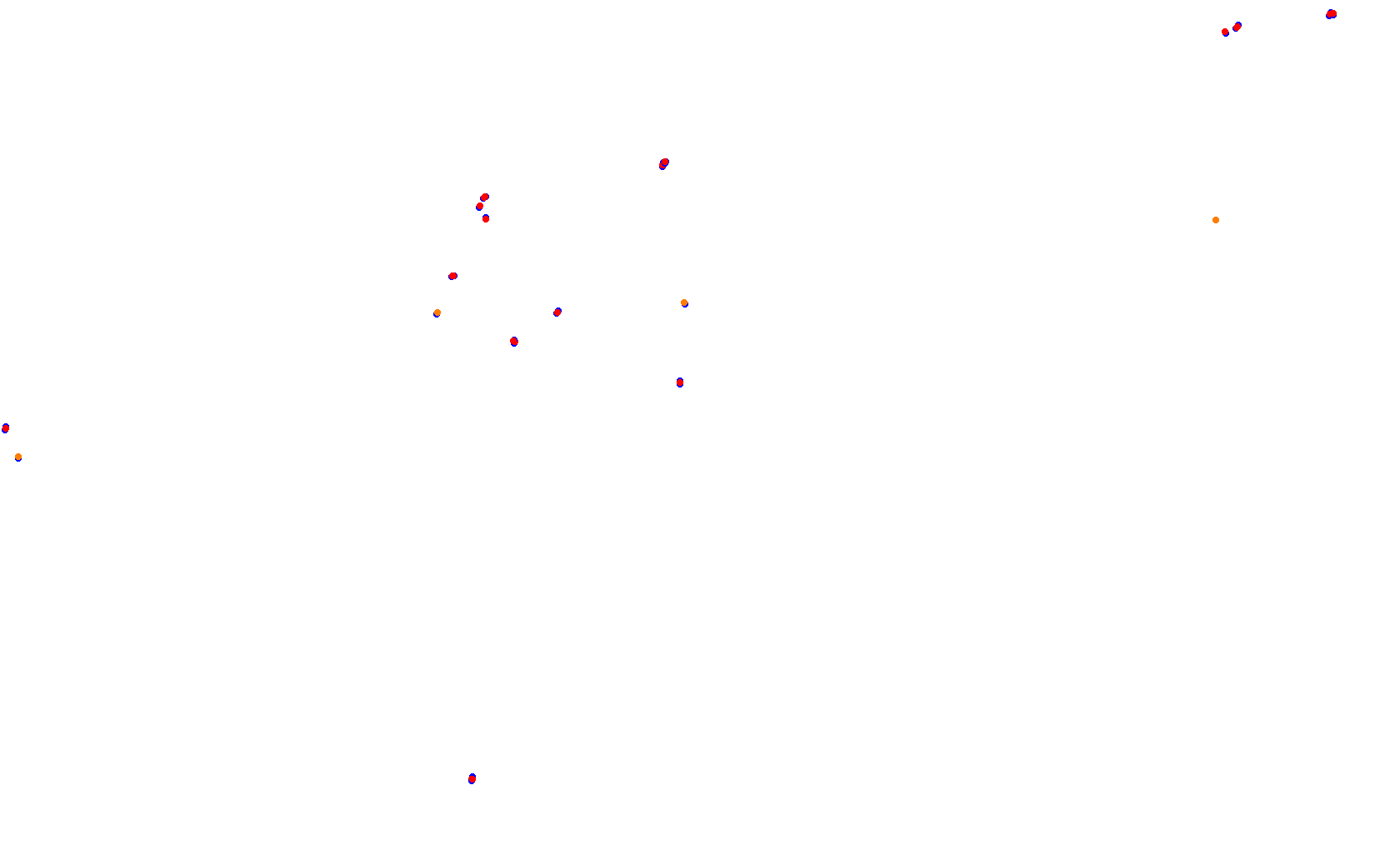 Circuit of The Americas - Grand Prix collisions