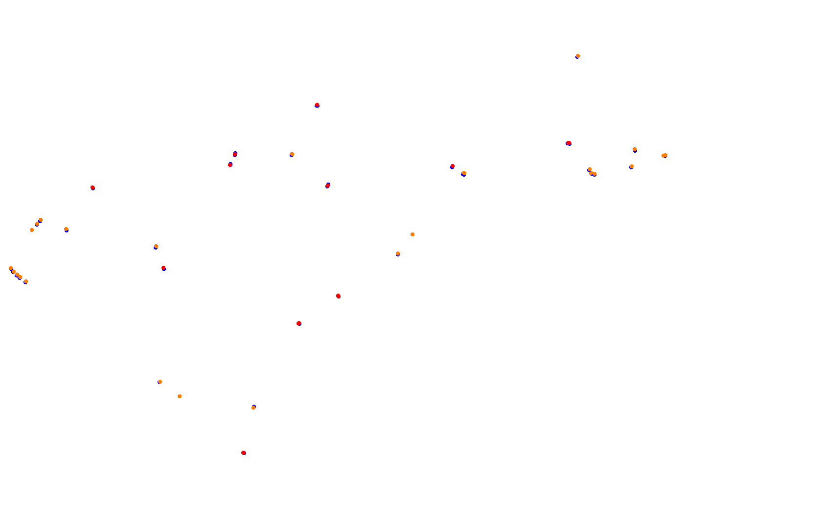 Circuit of The Americas - Grand Prix collisions