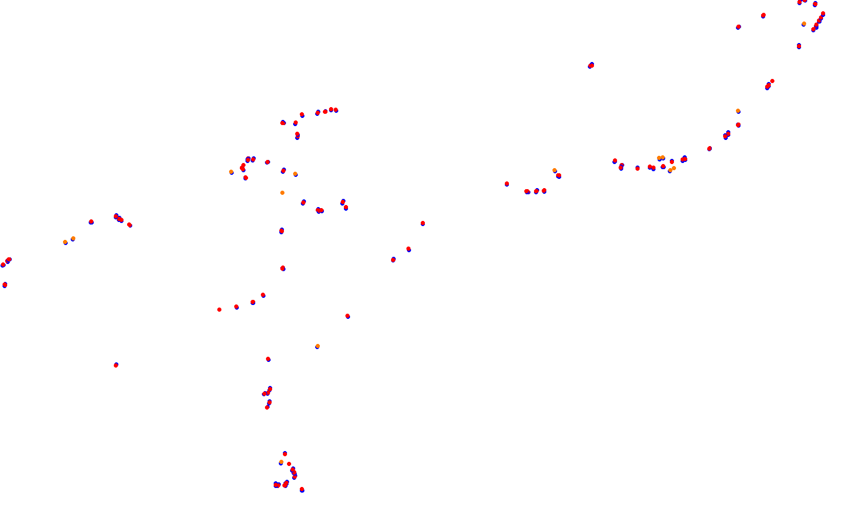 Circuit of The Americas - Grand Prix collisions