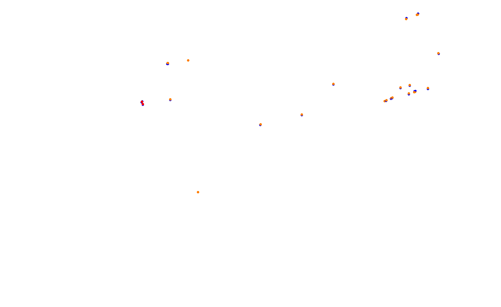 Circuit of The Americas - Grand Prix collisions